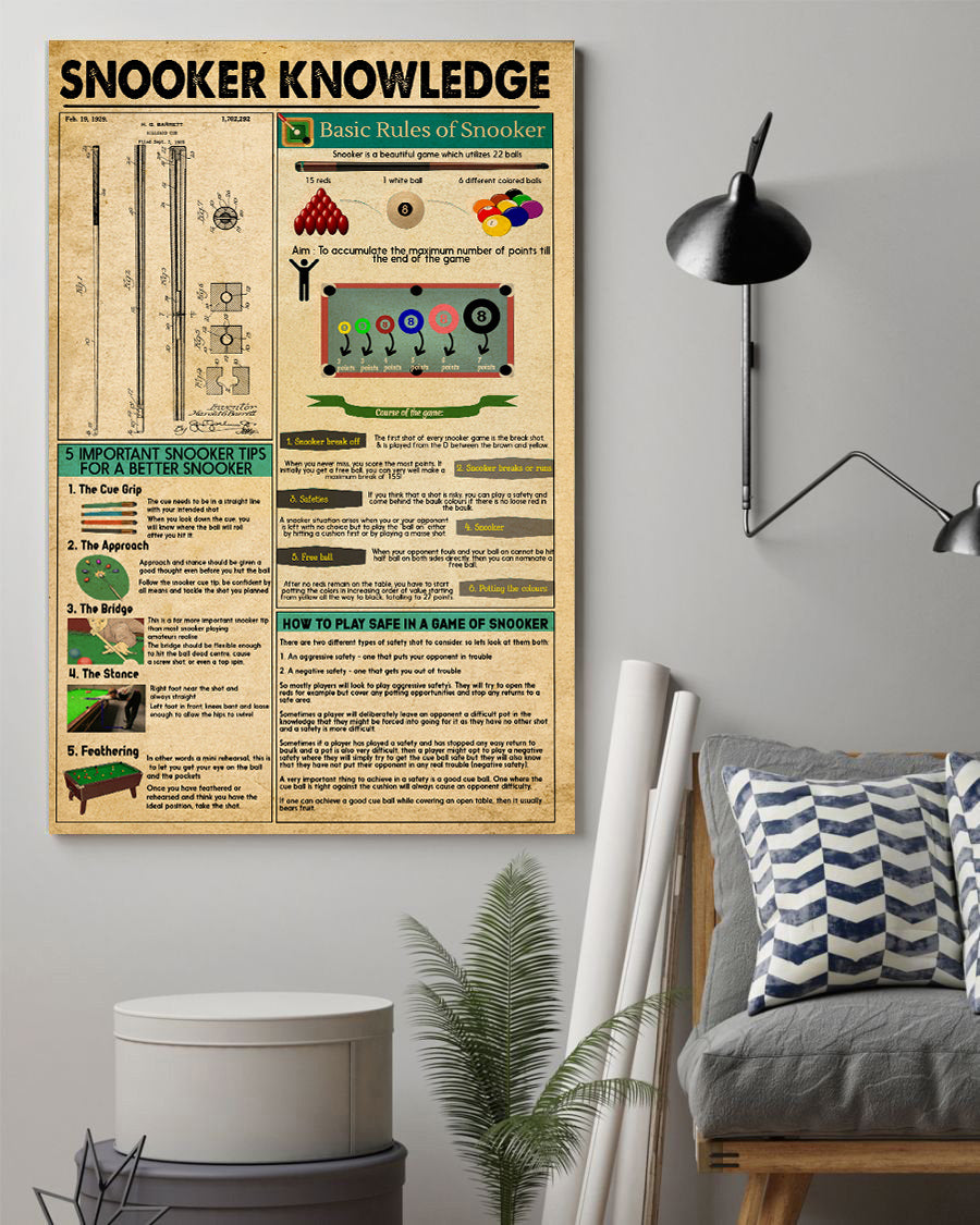 Snooker Knowledge Poster Cue Sport Poster