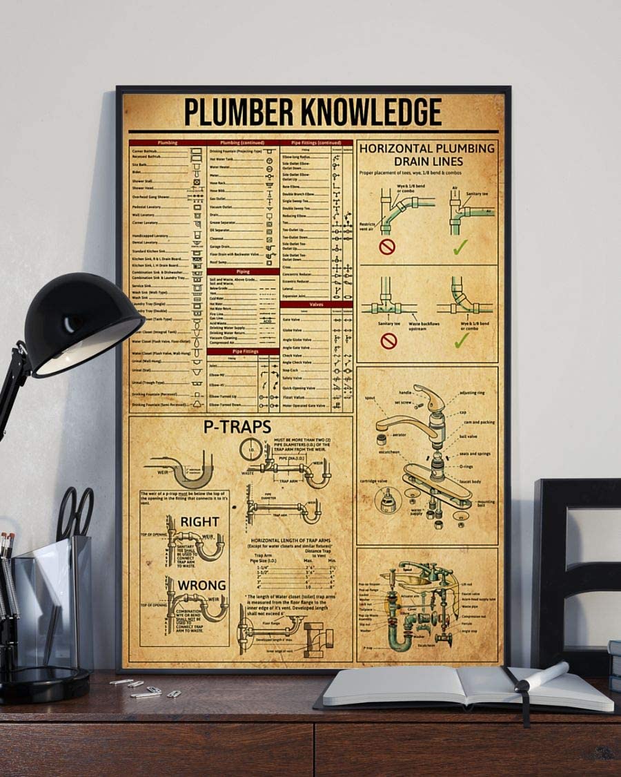 Plumber Knowledge Poster Perfect Ideas On Xmas Birthday Home Decor