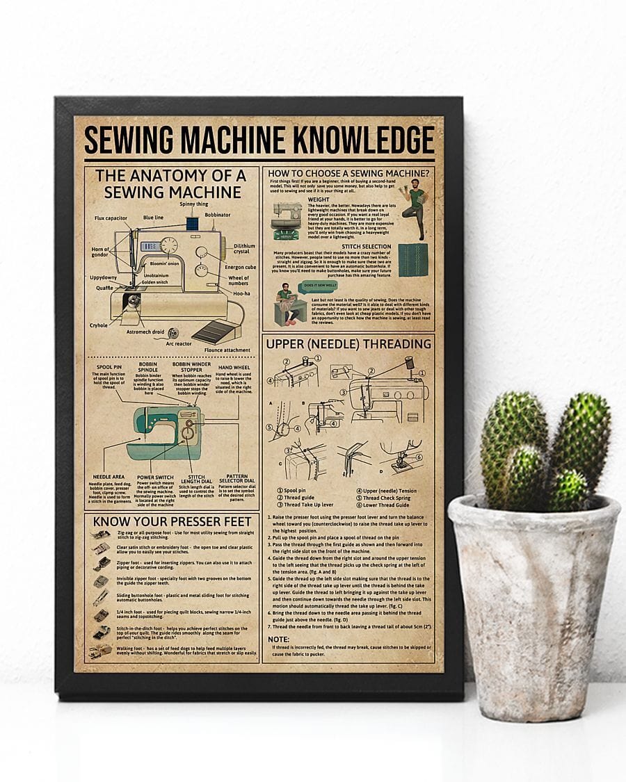 Sewing Machine Knowledge Poster  Canvas