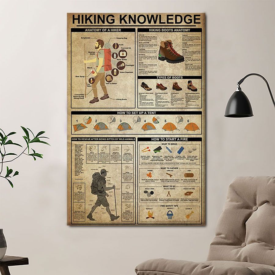 B1805 G605 Hiking Knowledge Poster   Canvas