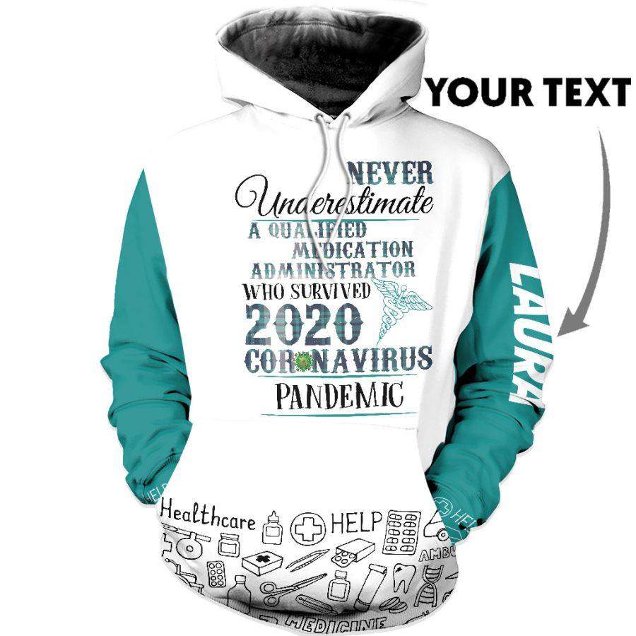 Personalized Never Underestimate A Q …