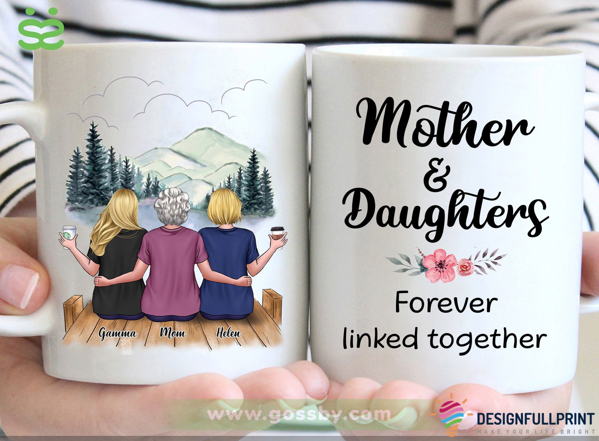 Birthday Gift Idea For Mom Mom And M &hellip;