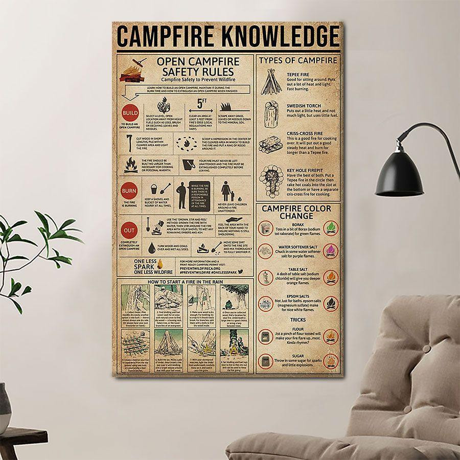 Campfire Knowledge Poster Home D  cor Gift For Men Women Friend