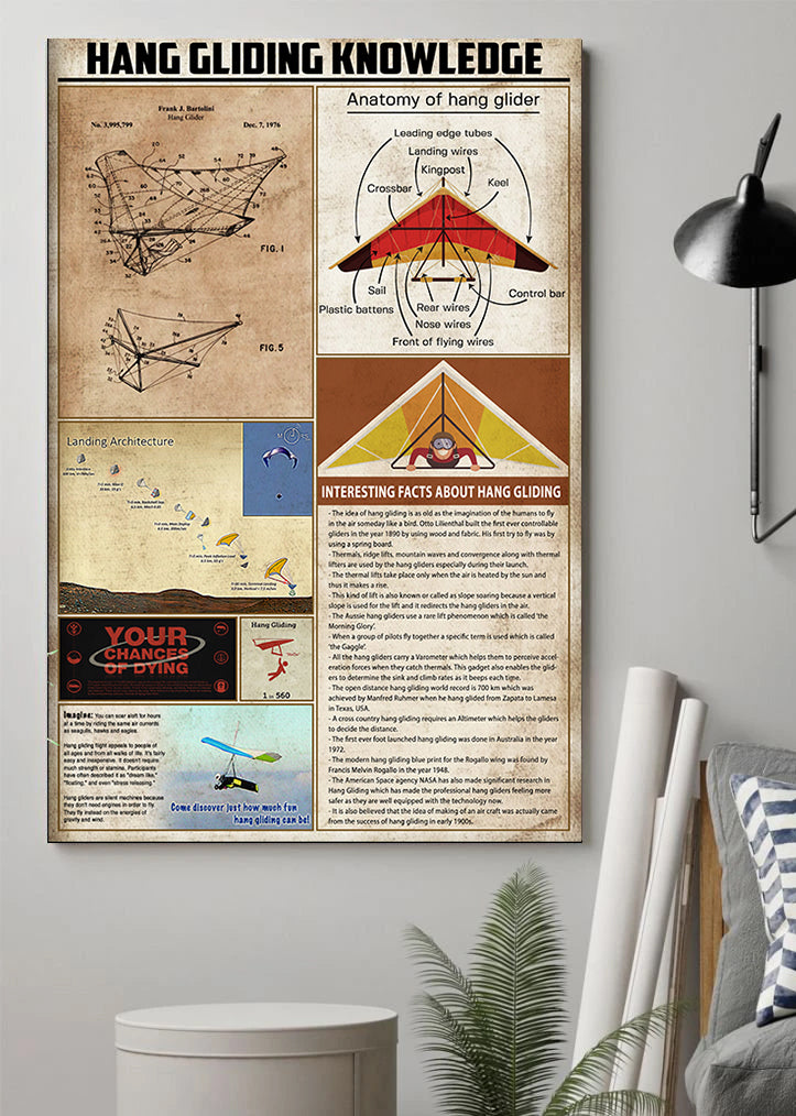 Unframed Poster Wall Art Hang Gliding Knowledge Poster