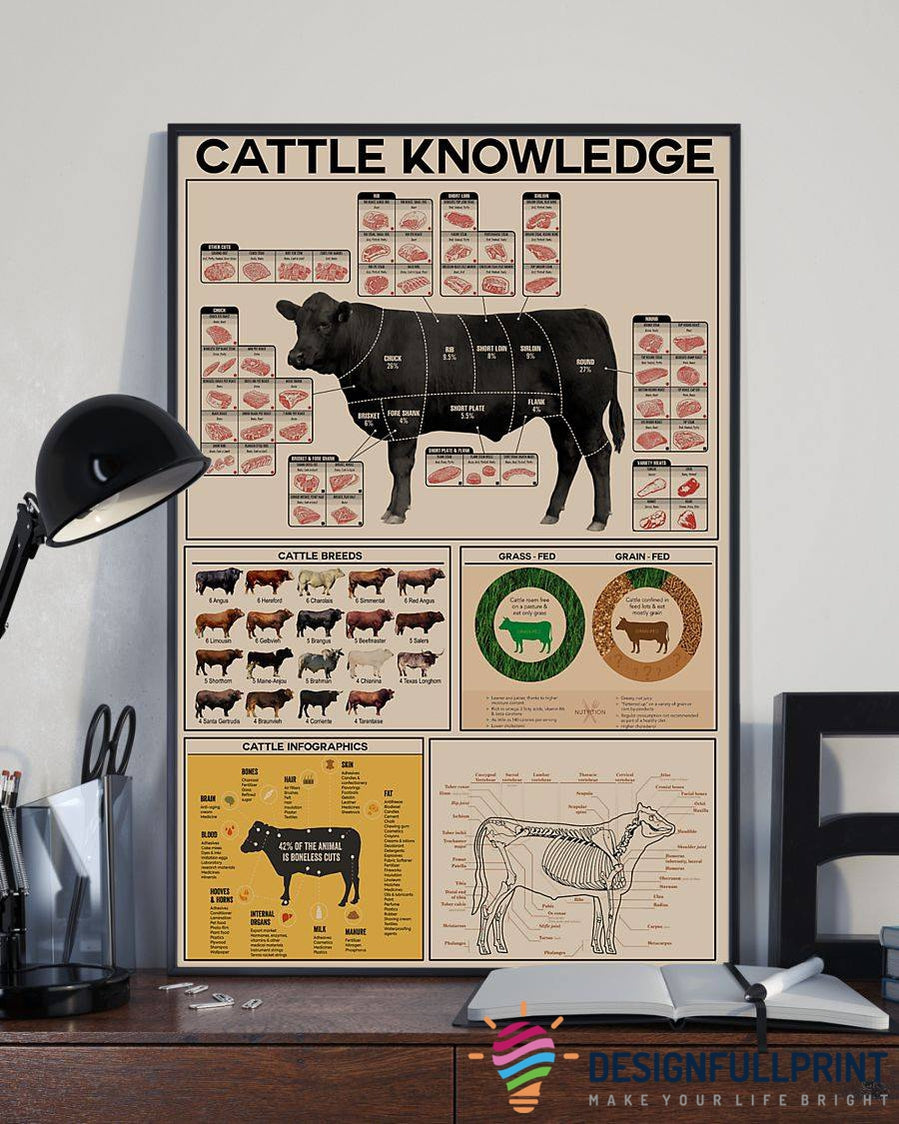 Cow Poster Lh Farmer Gift
