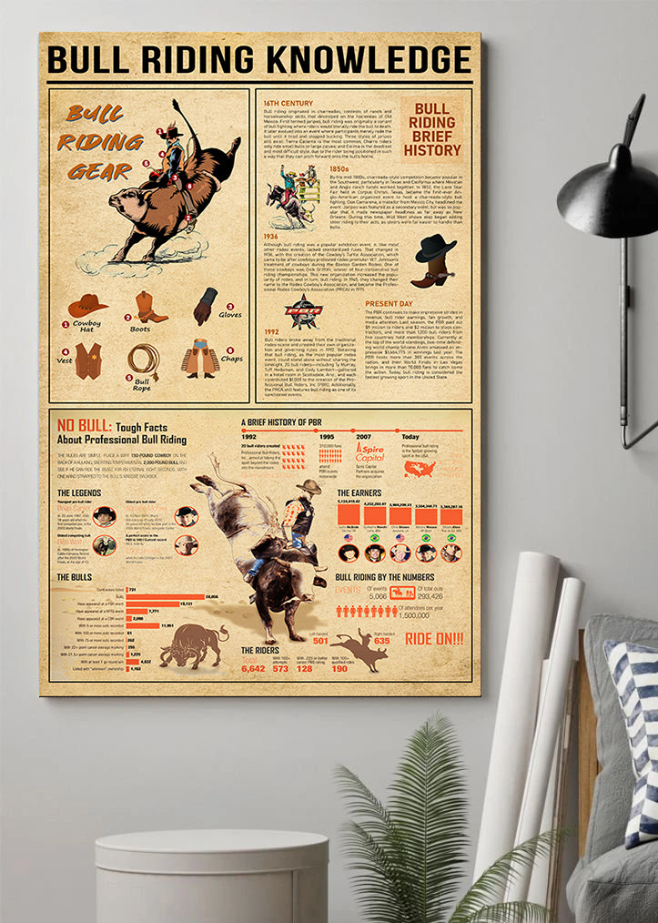 Unframed Poster Wall Art Bull Riding Knowledge Poster