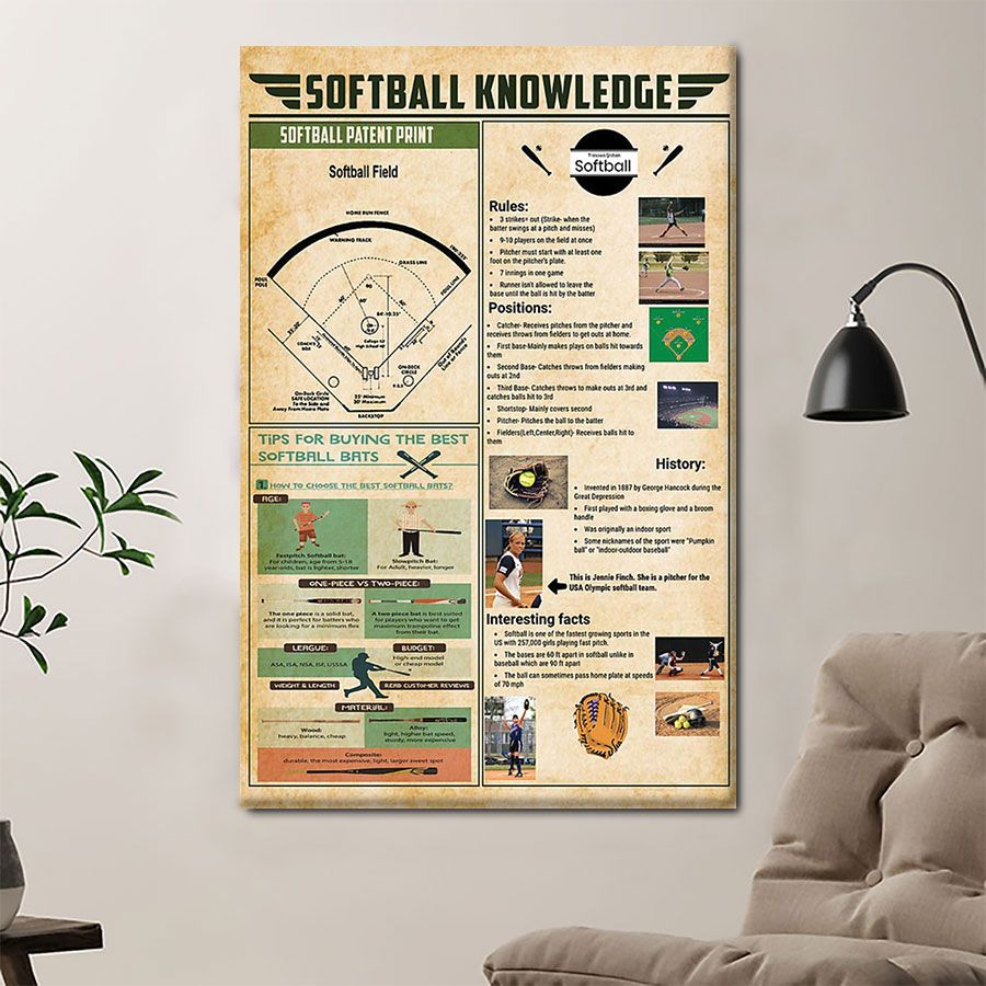 B1805 G618 Softball Knowledge Poster   Canvas