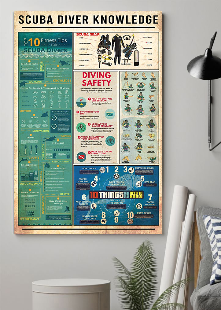 Unframed Poster Scuba Diver Knowledge Poster