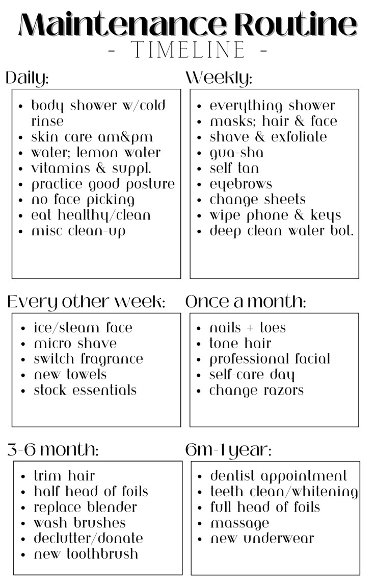 Maintenance Routine Timeline v.2 Ide …