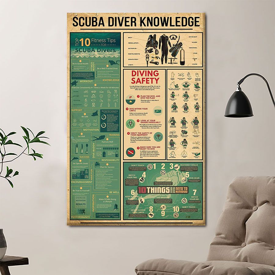 B1805 G617 Scuba Diver Knowledge Poster   Canvas