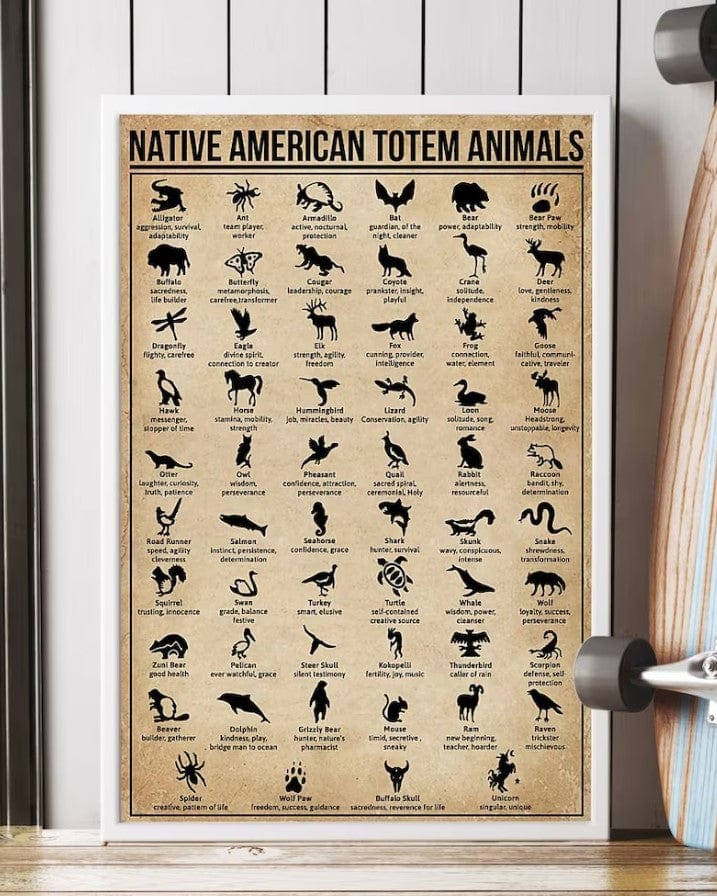 Native American Totem Animals Symbols Knowledge Poster  Canvas