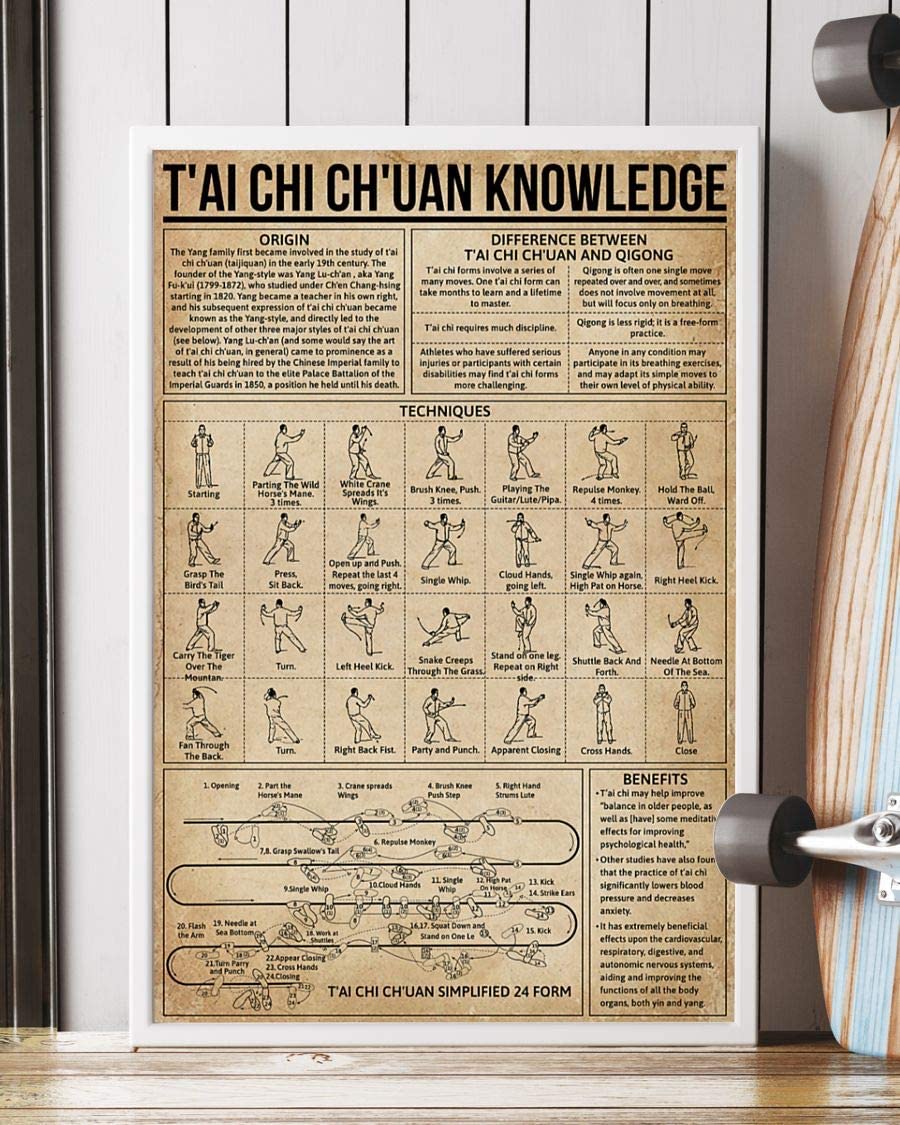 T Ai Chi Ch Uan Knowledge Poster Perfect Ideas On Xmas Birthday Home Decor