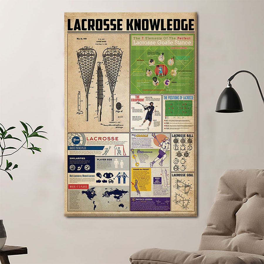 B1805 G599 Lacrosse Knowledge Poster   Canvas