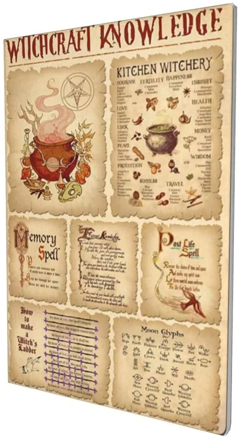 Witchcraft Knowledge Poster Kitchen Witchery Candle Color Meanings Wall Art The Black Cat Curse Kitchen Decor Best Gift Vi