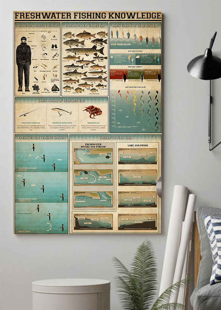 Unframed Poster Fishing Freshwater Fishing Knowledge Poster