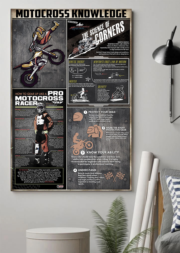 Unframed Poster Wall Art Motocross Knowledge Poster