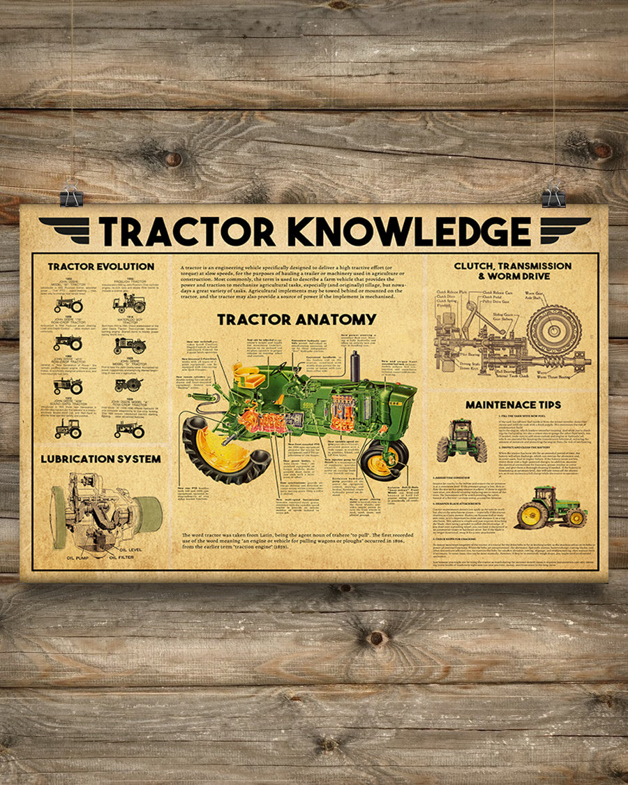 Unframed Poster Wall Art Tractor Drive Knowledge Poster