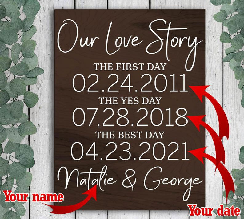 Our Love Story Sign Special Date Sig &hellip;