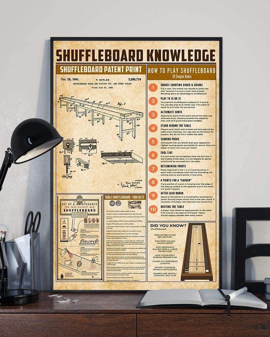 Shuffleboard Knowledge Poster