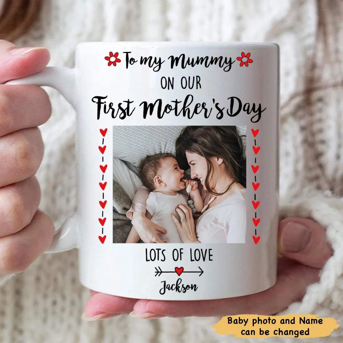 Custom Birthday Gift Idea For Mom Gi &hellip;