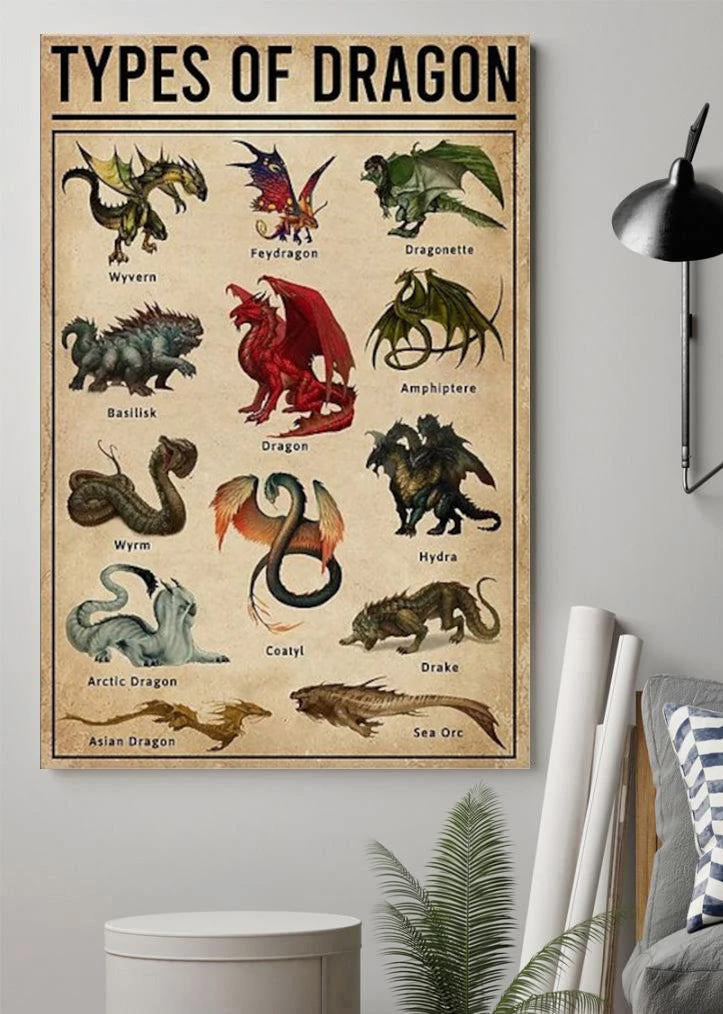 Types Of Dragon Poster Knowledge Poster