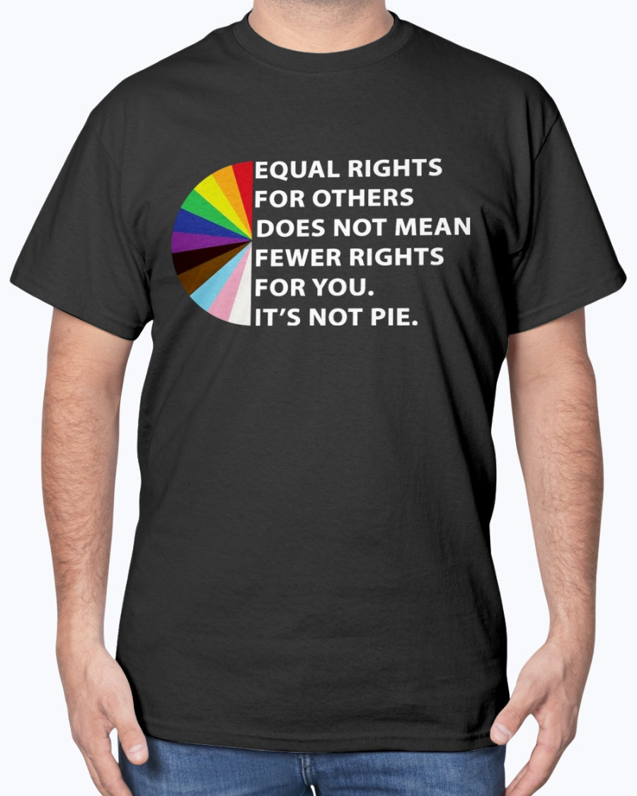 Lgbt Pride Lgbt Gifts Lgbt Ideas Gif &hellip;
